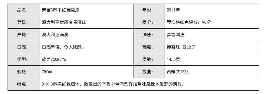 2-拍品信息-奔富389-2.jpg