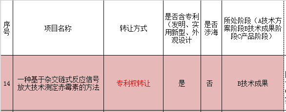 /Upload/Product/0a9be07dbe7f4e9d94df974c7e5ab5b1.png