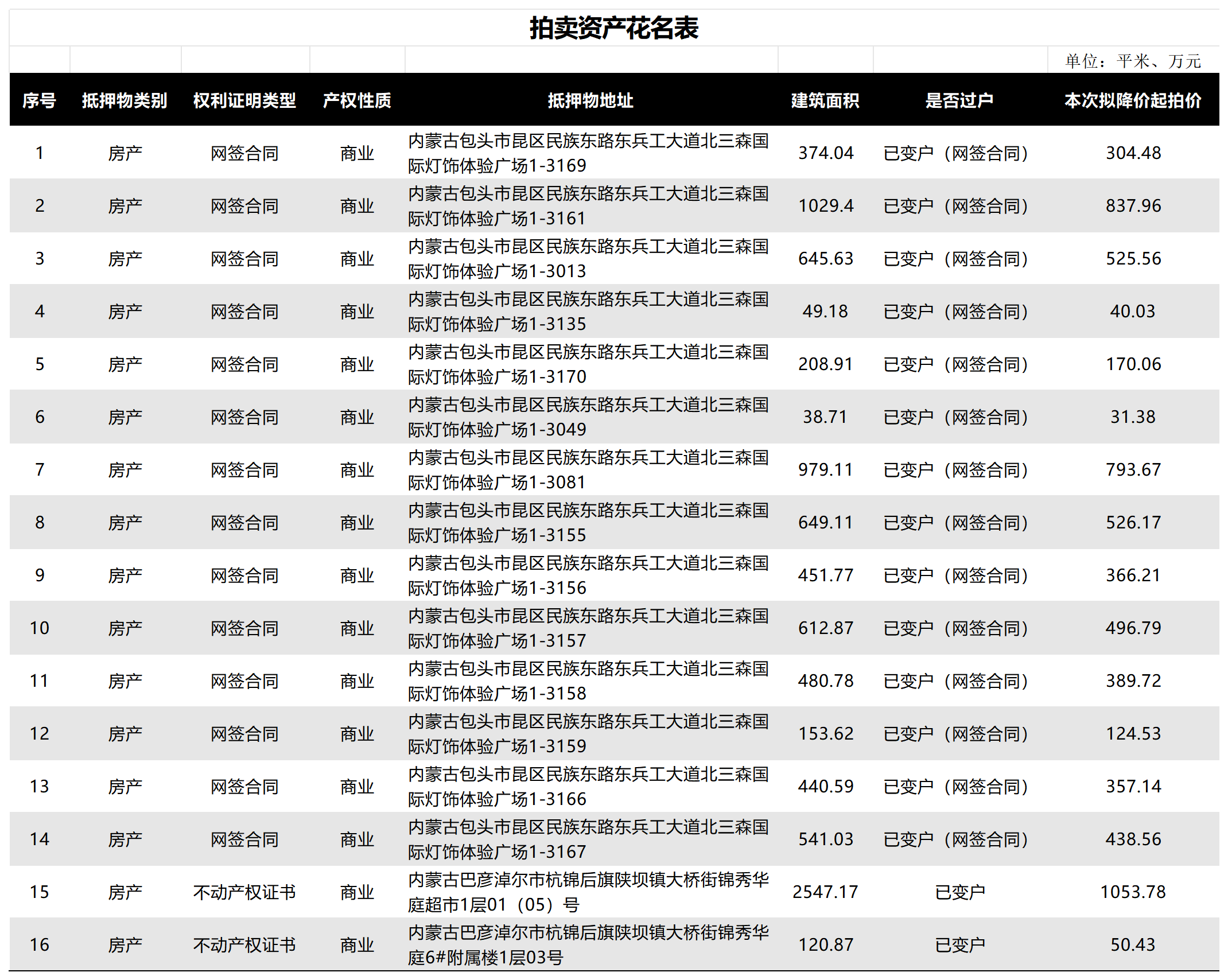 /Upload/Product/0c08c939ac8f4ecc85013a6cf68ee558.png