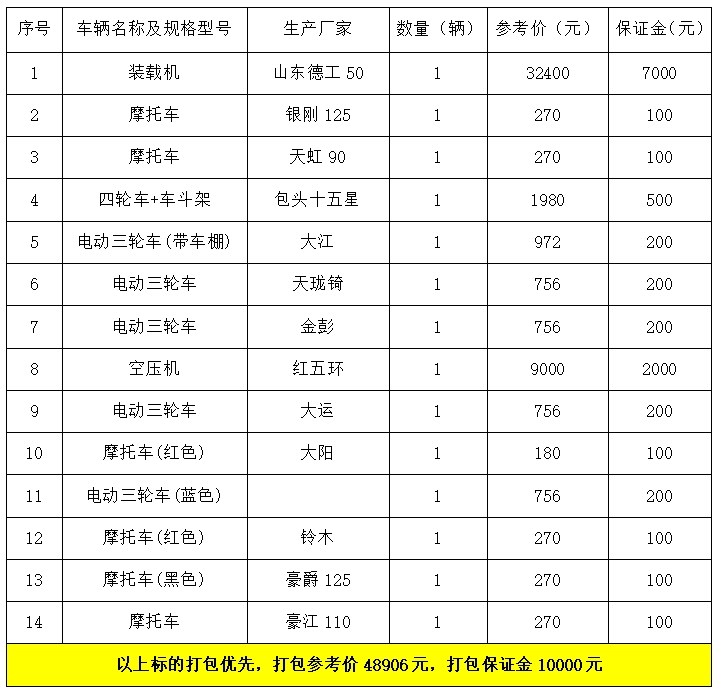 /Upload/Product/109ef8f214bc4133bc182e465068f9e9.png?width=200&height=148&bgcolor=fff