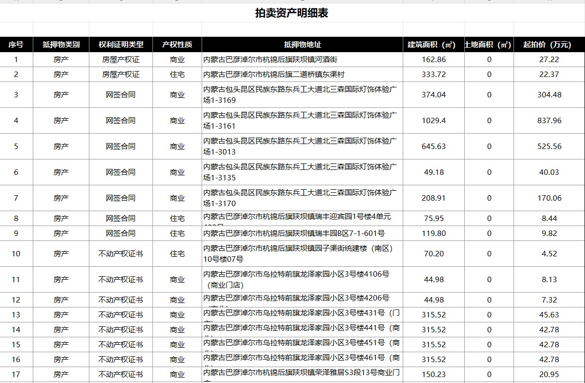 /Upload/Product/260cfb0cc6e443f395122dfa1b8319ab.png?width=200&height=148&bgcolor=fff