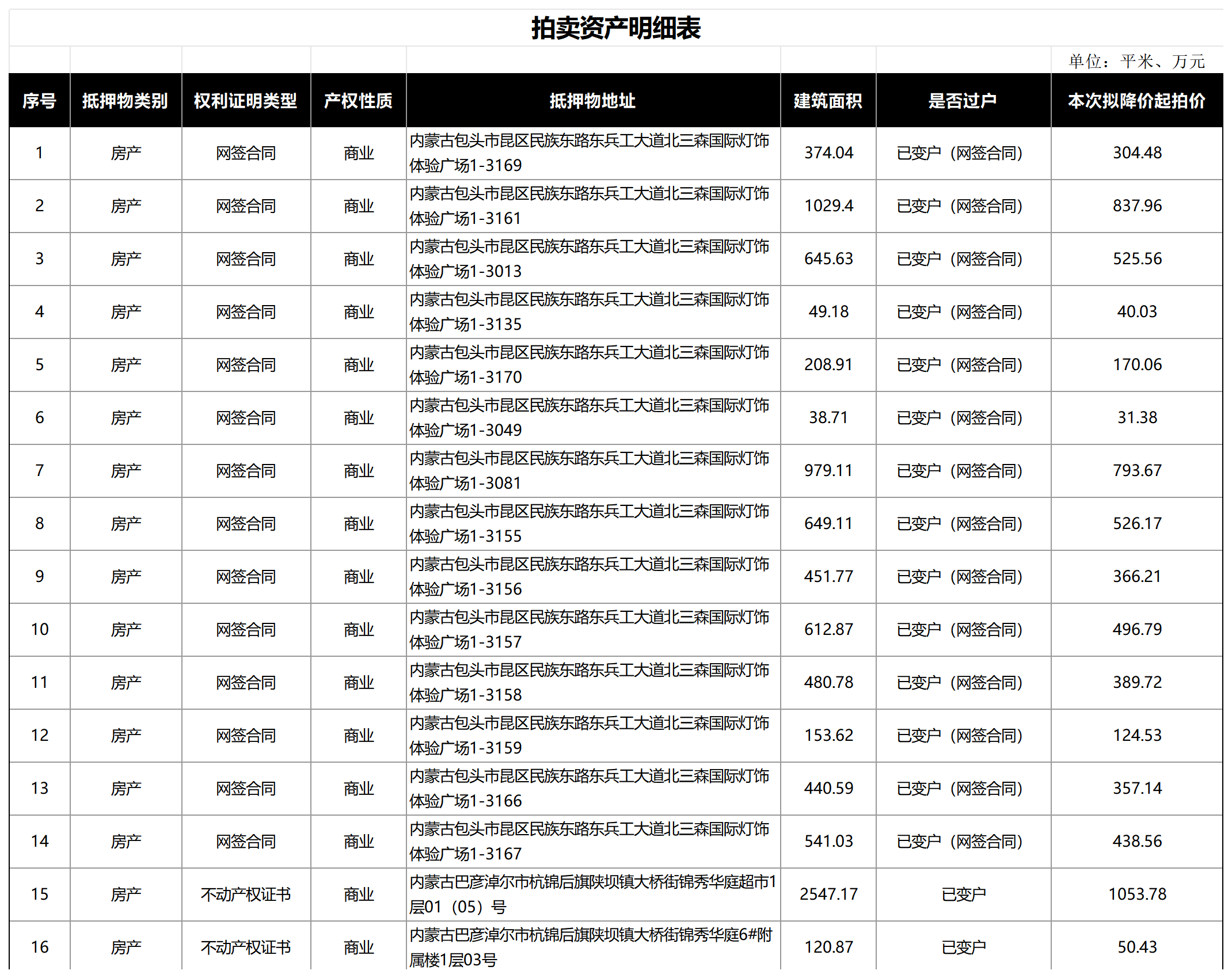 /Upload/Product/2d9a96367b854149b5bdd21f5783a367.png