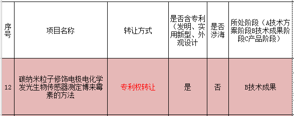 /Upload/Product/3f58f346b6334140b44bc288a3a5f64e.png