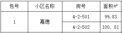 /Upload/Product/84e04cddc21d4f1f8947c26d1ee6d731.png?width=200&height=148&bgcolor=fff