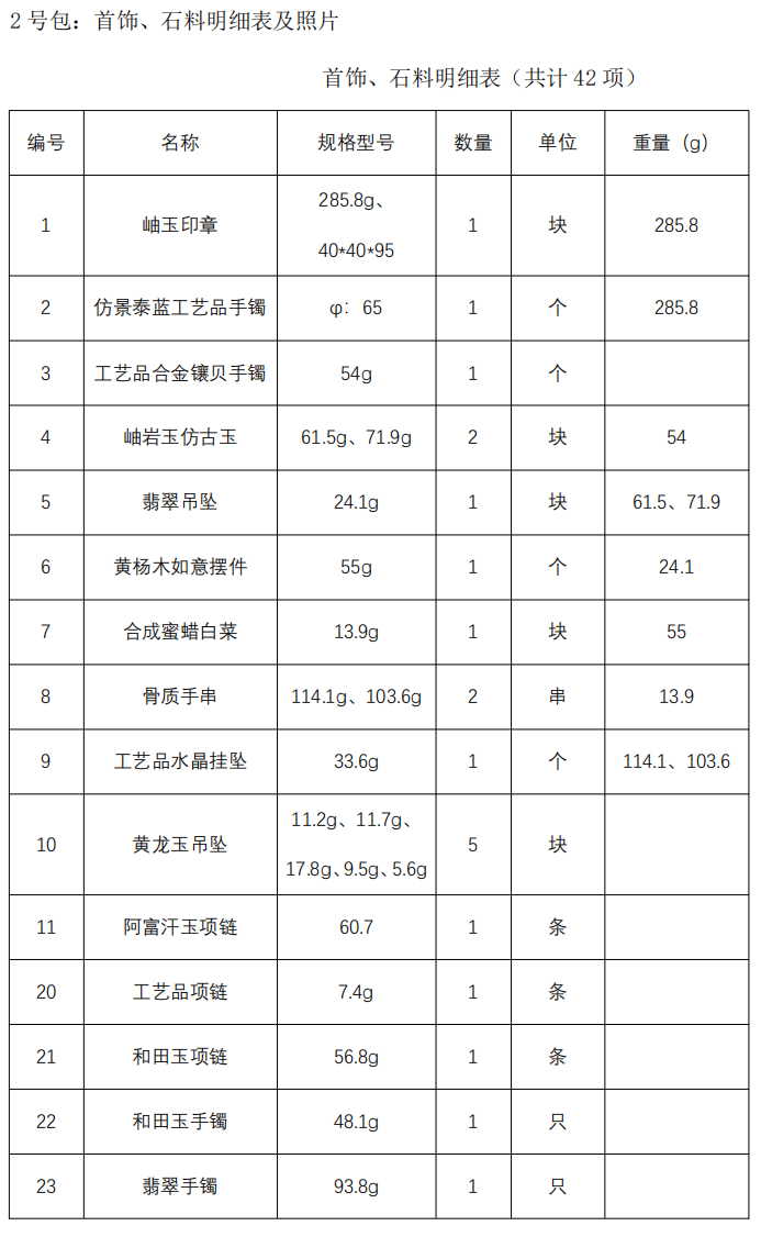 /Upload/Product/efd48ba68f4f4fc985550f36ada74746.png?width=200&height=148&bgcolor=fff