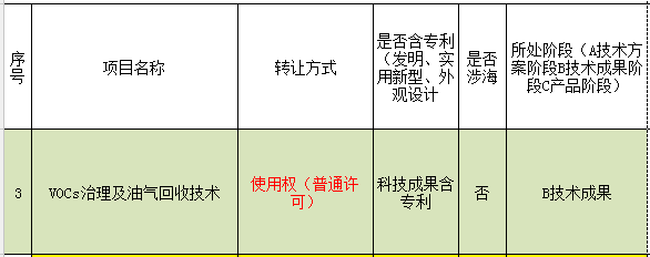 青島項目3.png