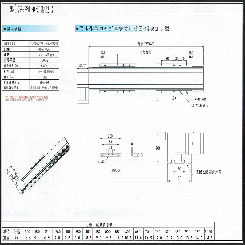 19-95-1同步帶型電機(jī)折彎加長滑板