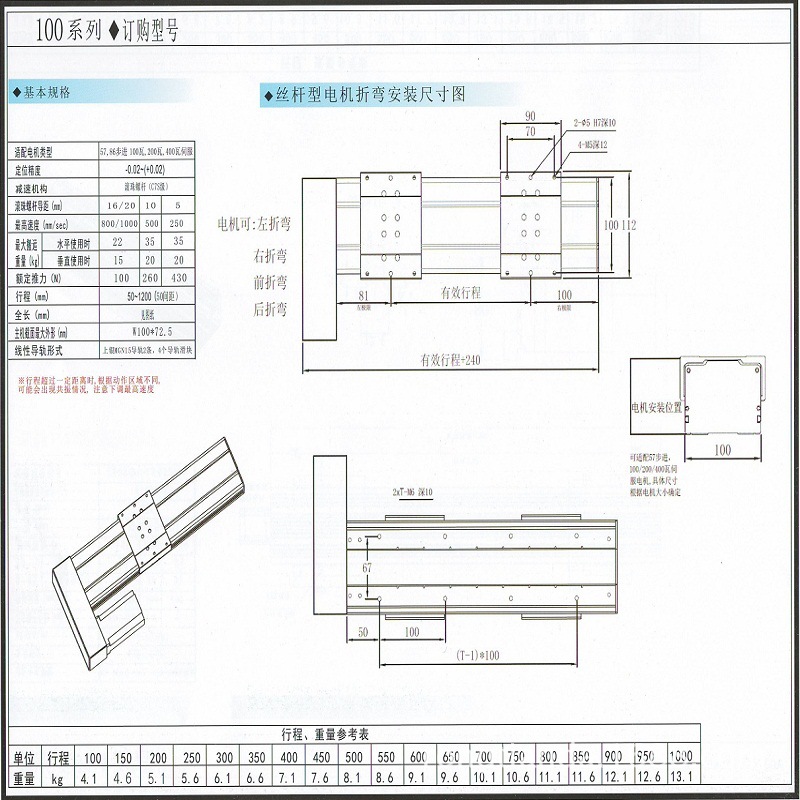 25-100絲桿型電機(jī)折彎