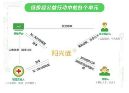 微信截圖_20180322095227.png