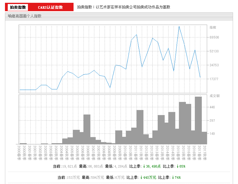 喻繼高.jpg