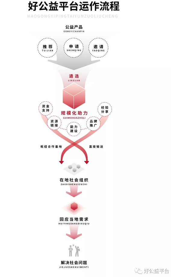 微信截圖_20180705092423.png