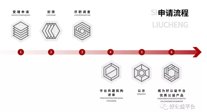 微信截圖_20180705092627.png