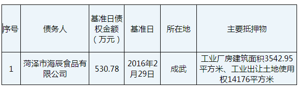 微信截圖_20191121162223.png