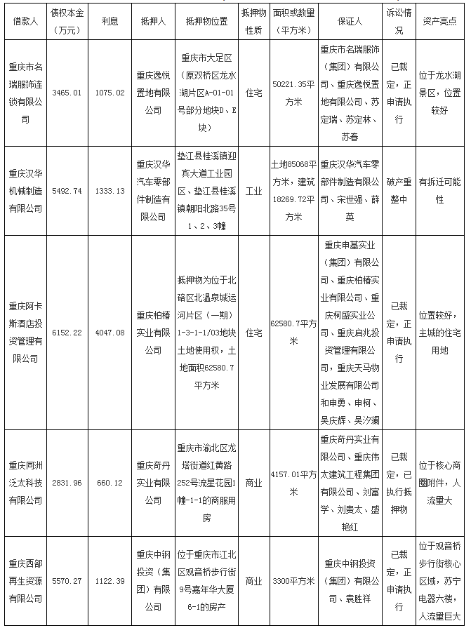 微信截圖_20191127105739.png