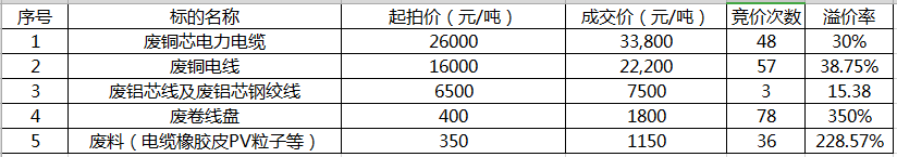 微信截圖_20191128164246.png