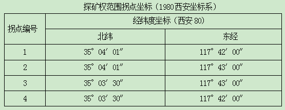 微信截圖_20191205100956.png