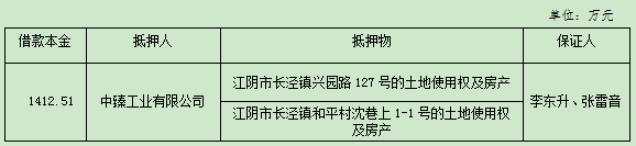 微信截圖_20191213162400.png
