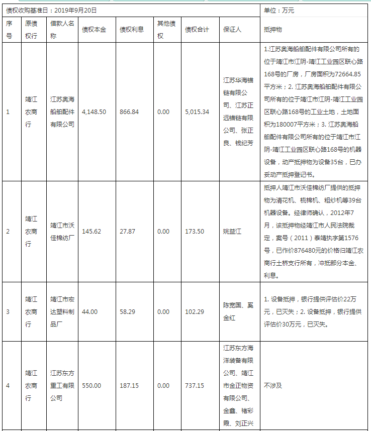 微信截圖_20191217145845.png