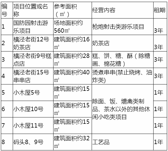 微信截圖_20200106161705.png