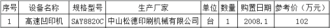 凹印機(jī)清單.png