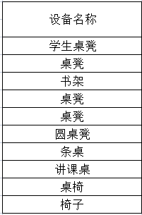 桌椅板凳類(lèi)別.png