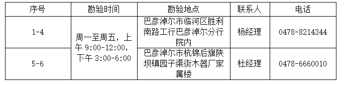 微信截圖_20220509112516.png