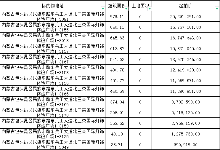 O1CN011mavLe1iVx0r85CbD_!!2-paimai.png_960x960.png