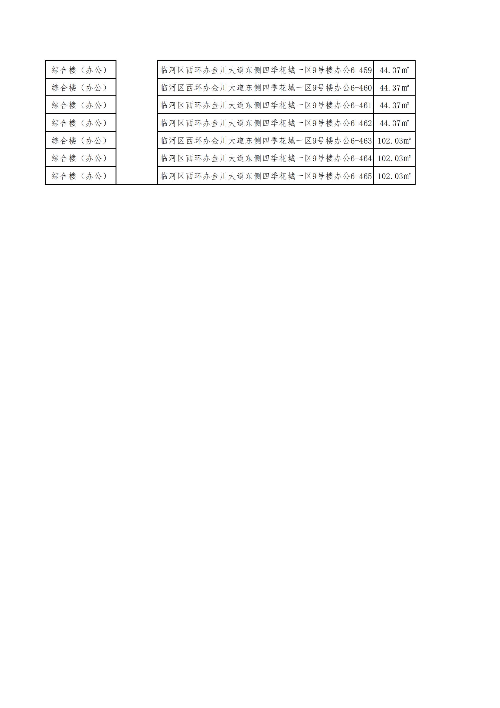 內(nèi)蒙古中宣拍賣20221220(1)(1)_02.jpg