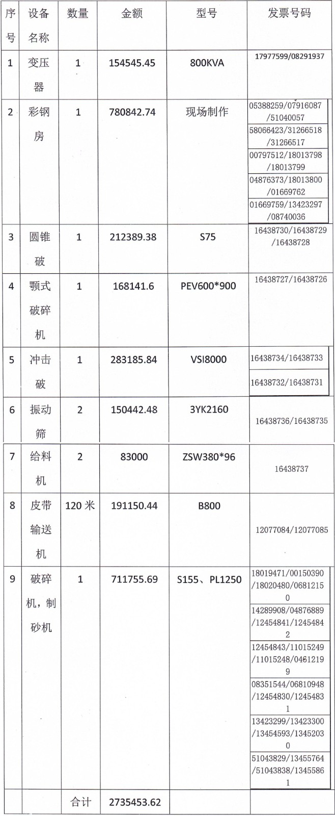 拍賣標的清單.jpg