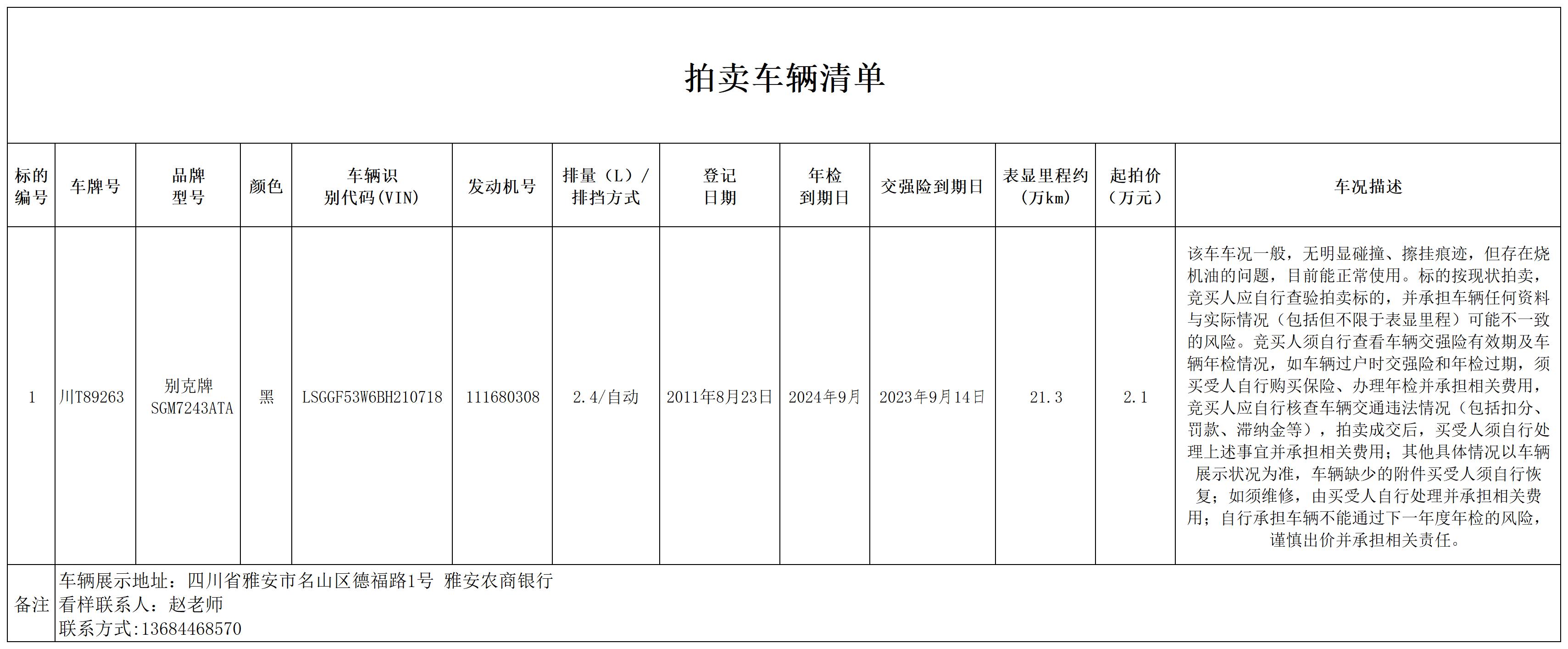 拍賣車輛清單_清單.jpg