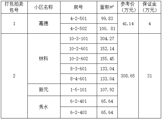 公告用截圖打包表格.png