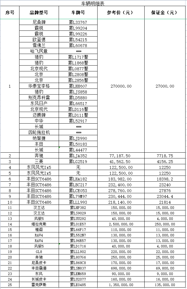 車輛新表.jpg